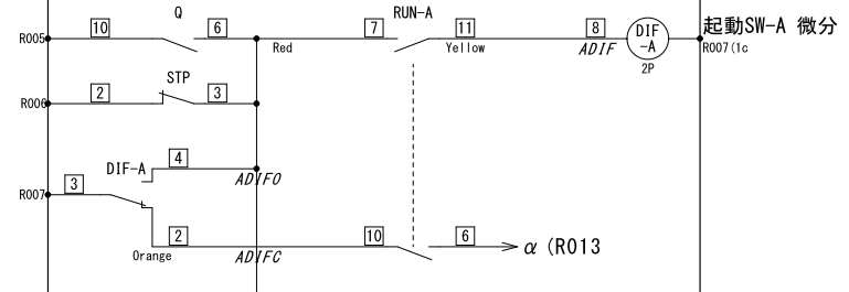 Relay Logic