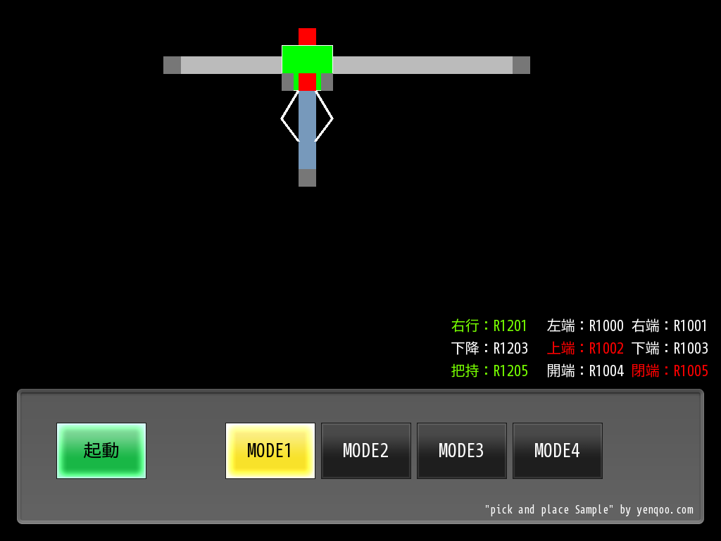VTによる P&P シミュレーション